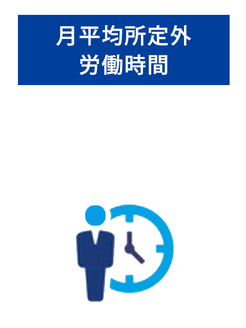 月平均所定外労働時間