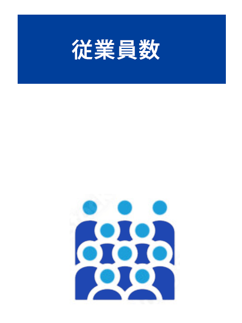 従業員数